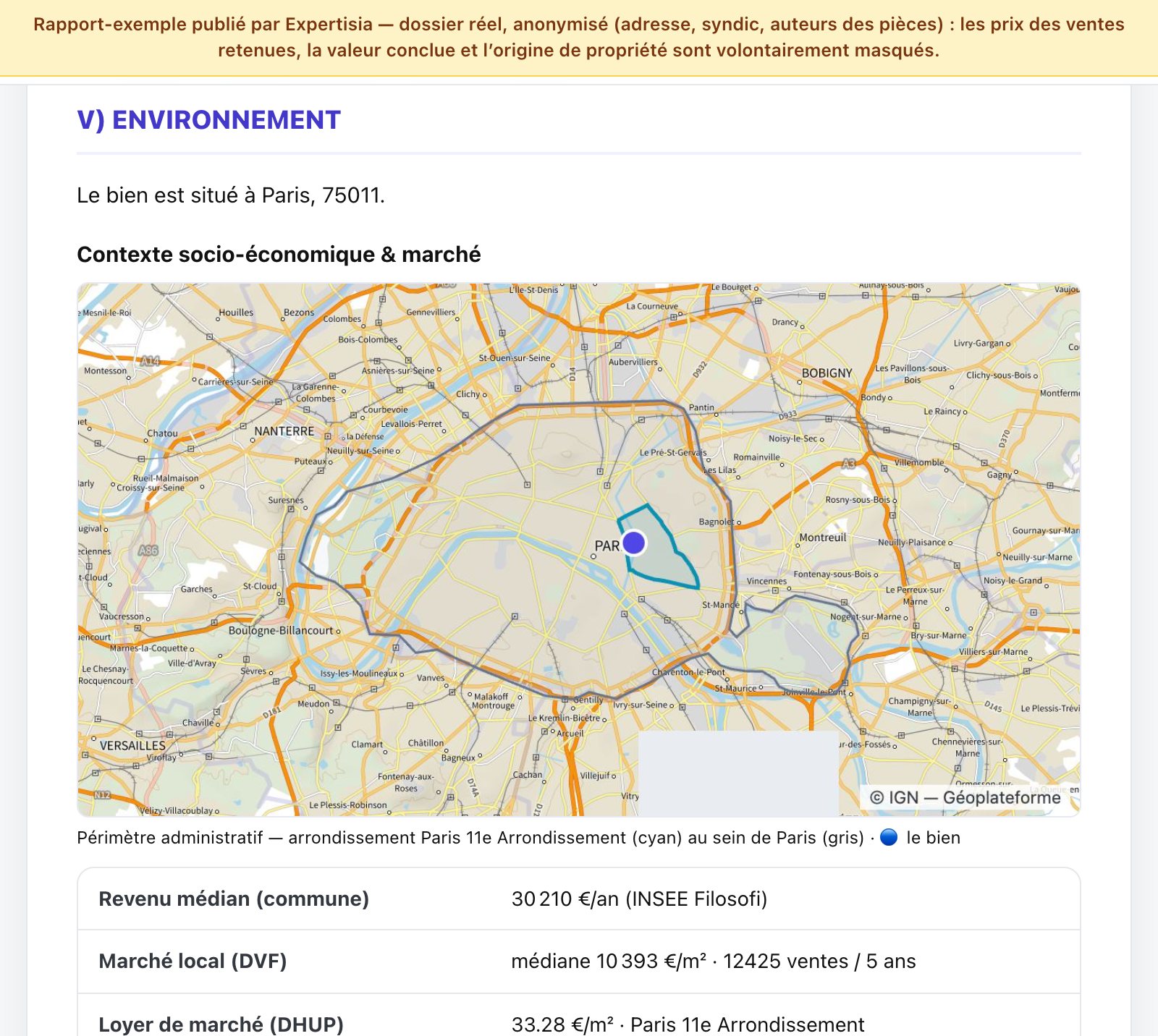 Section environnement du rapport